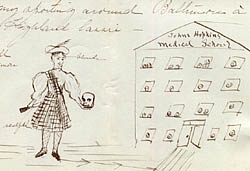 Sketch of an entering medical student
